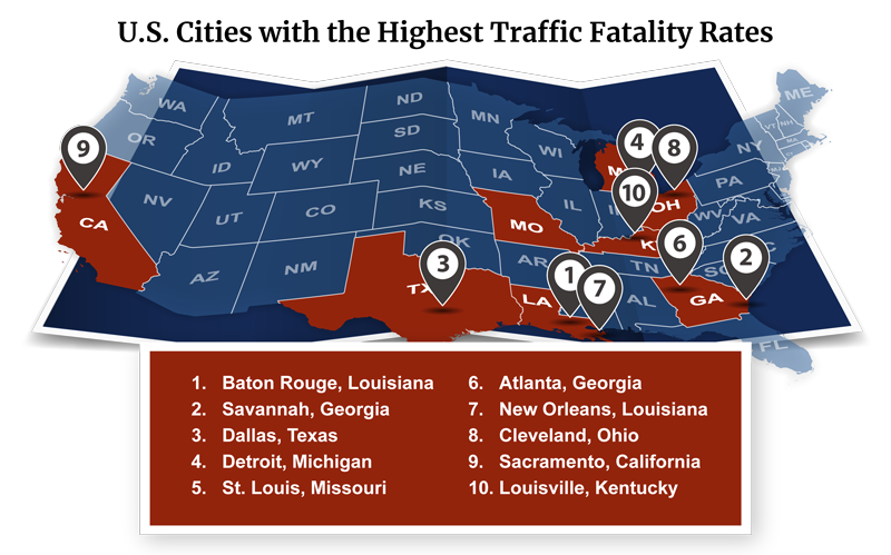 U.S. Cities with Highest Traffic Fatality Rates