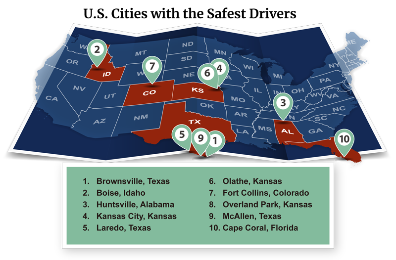 U.S. Cities with Safest Drivers