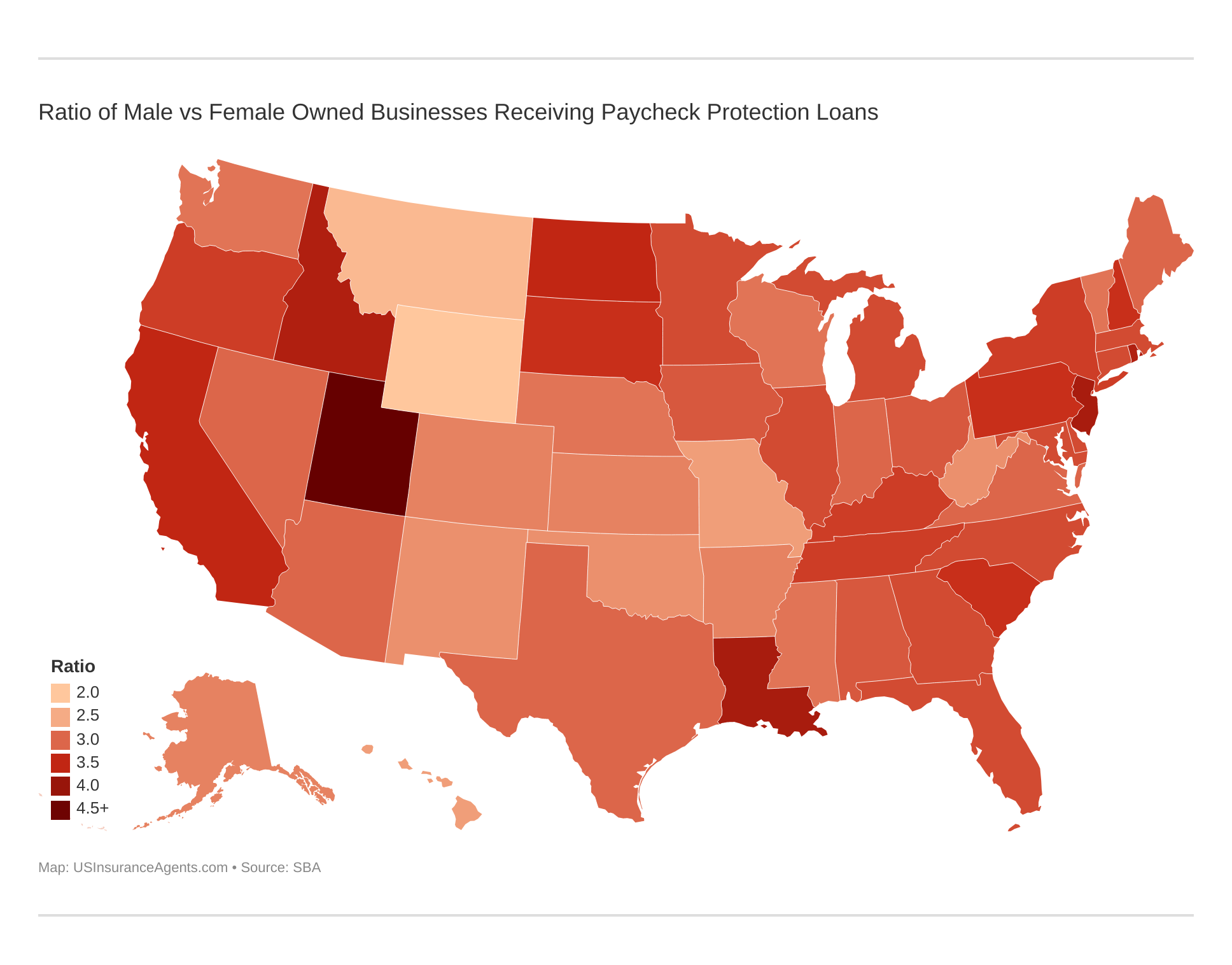 Ratio of Male vs Female Owned Businesses Receiving Paycheck Protection Loans